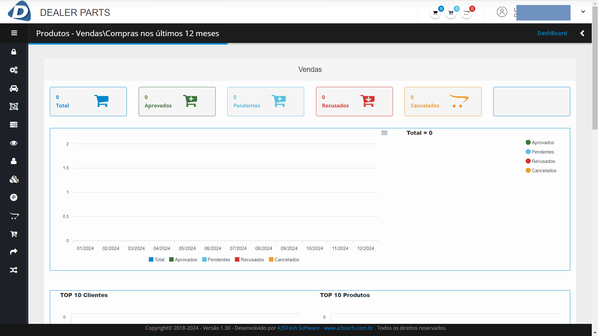 Controle gerencial estoque de peças para Dealers
